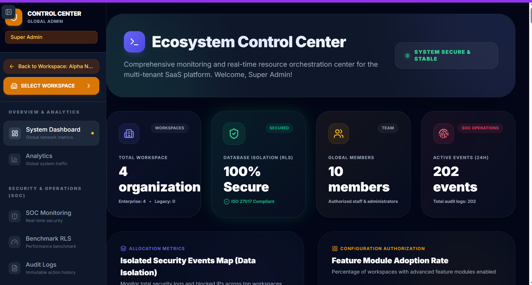 Ecosystem Control Center