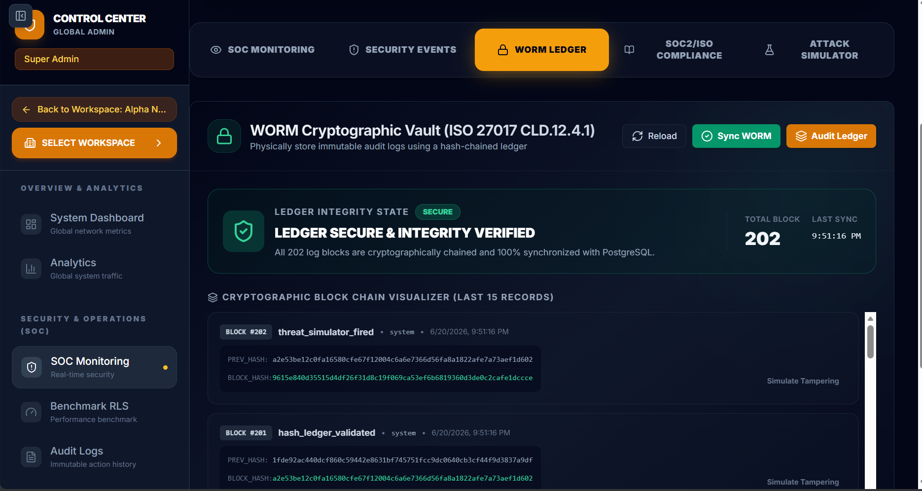 WORM ledger